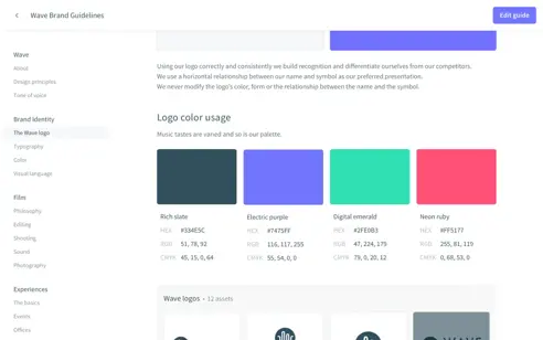 Context is queen - chapter 6 - IPO