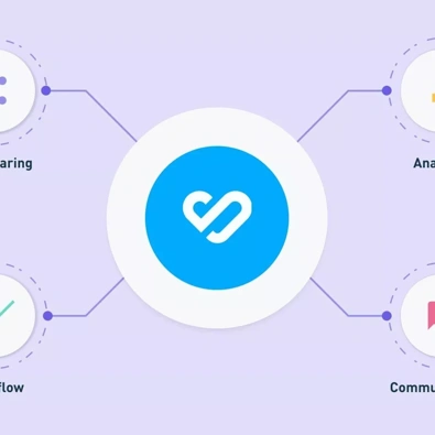 DAM in the DX [3/4]: Four must-have DAM integrations