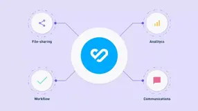 DAM in the DX [3/4]: Four must-have DAM integrations