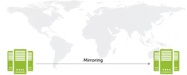 Get speedy performance from any location