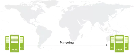 Get speedy performance from any location