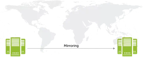 Get speedy performance from any location