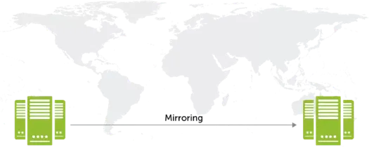 Get speedy performance from any location
