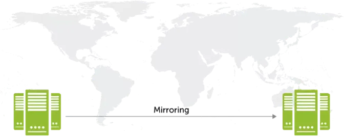 Get speedy performance from any location