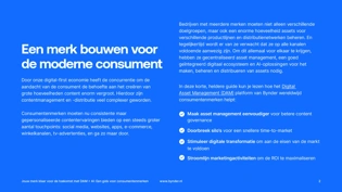 Jouw merk klaar voor de toekomst met DAM + Al: Een&nbsp;gids voor consumentenmerken