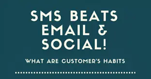 Infographic – Which is the most effective digital channel to reach your customers?