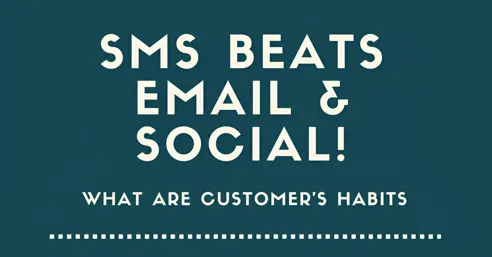 Infographic – Which is the most effective digital channel to reach your customers?