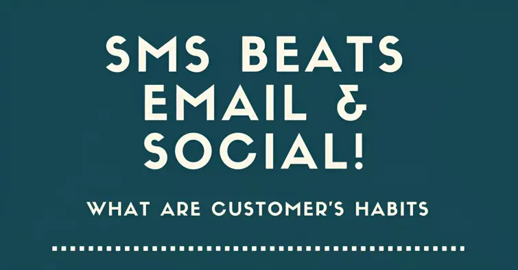 Infographic – Which is the most effective digital channel to reach your customers?