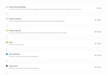 Pourquoi les workflows de contenu sont importants (et comment en créer un)