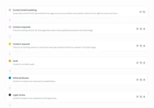 Waarom content workflows belangrijk zijn - en hoe je er zelf een maakt