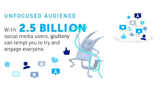 7 Deadly Sins of Social Media Marketing