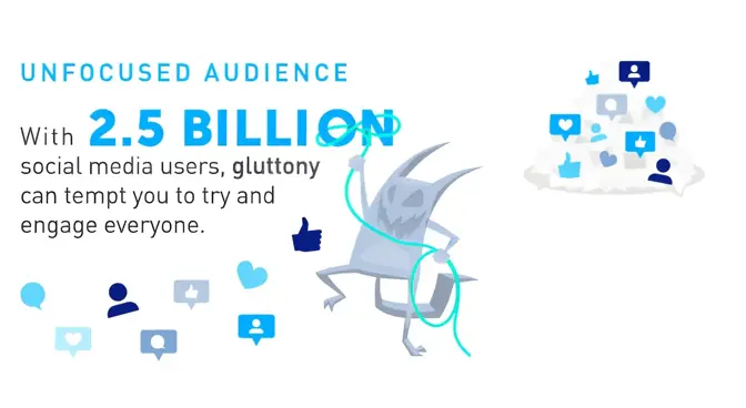 7 Deadly Sins of Social Media Marketing