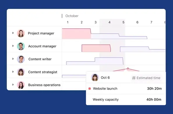 What is content workflow software? (+ 10 best platforms for 2024)