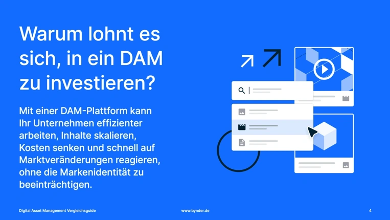 Vergleich verschiedener Funktionen und Lösungen für Digital Asset Management