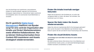 Bereiten Sie sich mit DAM&nbsp;+&nbsp;KI auf die Zukunft vor:&nbsp;unser Guide für Verbrauchermarken