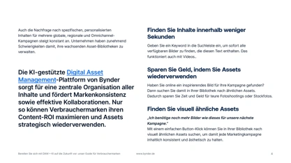 Bereiten Sie sich mit DAM&nbsp;+&nbsp;KI auf die Zukunft vor:&nbsp;unser Guide für Verbrauchermarken