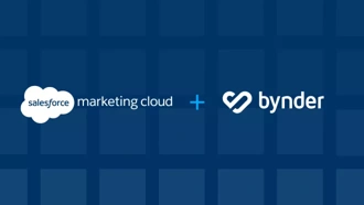 Bynder X Salesforce integratie - Belangrijkste voordelen voor klanten