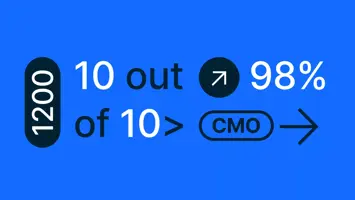 State of Content report: Key insights from top marketers on gaining a competitive edge in 2023