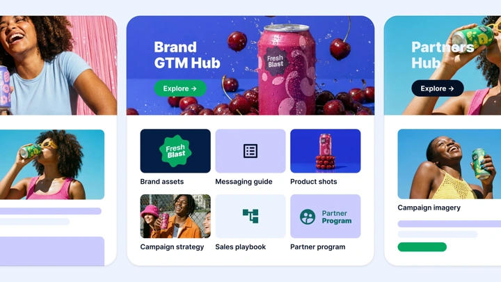 Accelerate complex GTM campaigns by aligning internal teams, agency partners, and regional teams on one platform