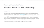 Taxonomy and metadata best practice for digital asset management
