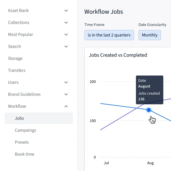 The right and relevant data for everyone