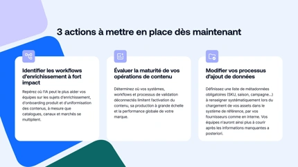 Derrière les belles vitrines&nbsp;: comment les leaders du retail transforment le contenu en levier de croissance