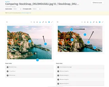 Hoe digital asset management design teams helpt
