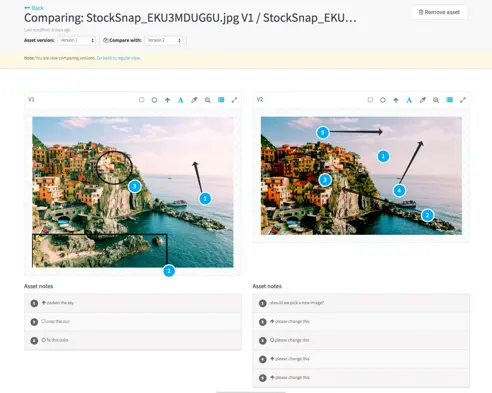 Hoe digital asset management design teams helpt