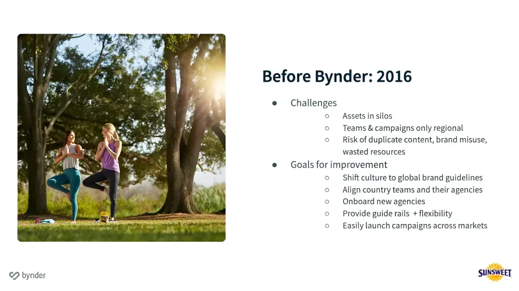 Sunsweet nous parle stratégies marketing et DAM avec Bynder
