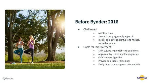 Sunsweet nous parle stratégies marketing et DAM avec Bynder