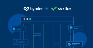 3 ways to maximize productivity for marketers with Bynder and Wrike
