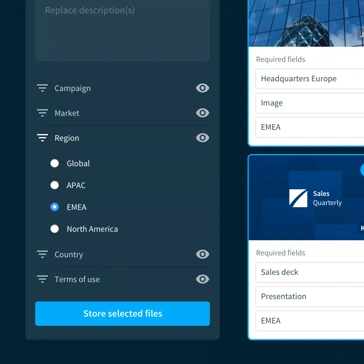 Keep the marketing wheel turning across markets