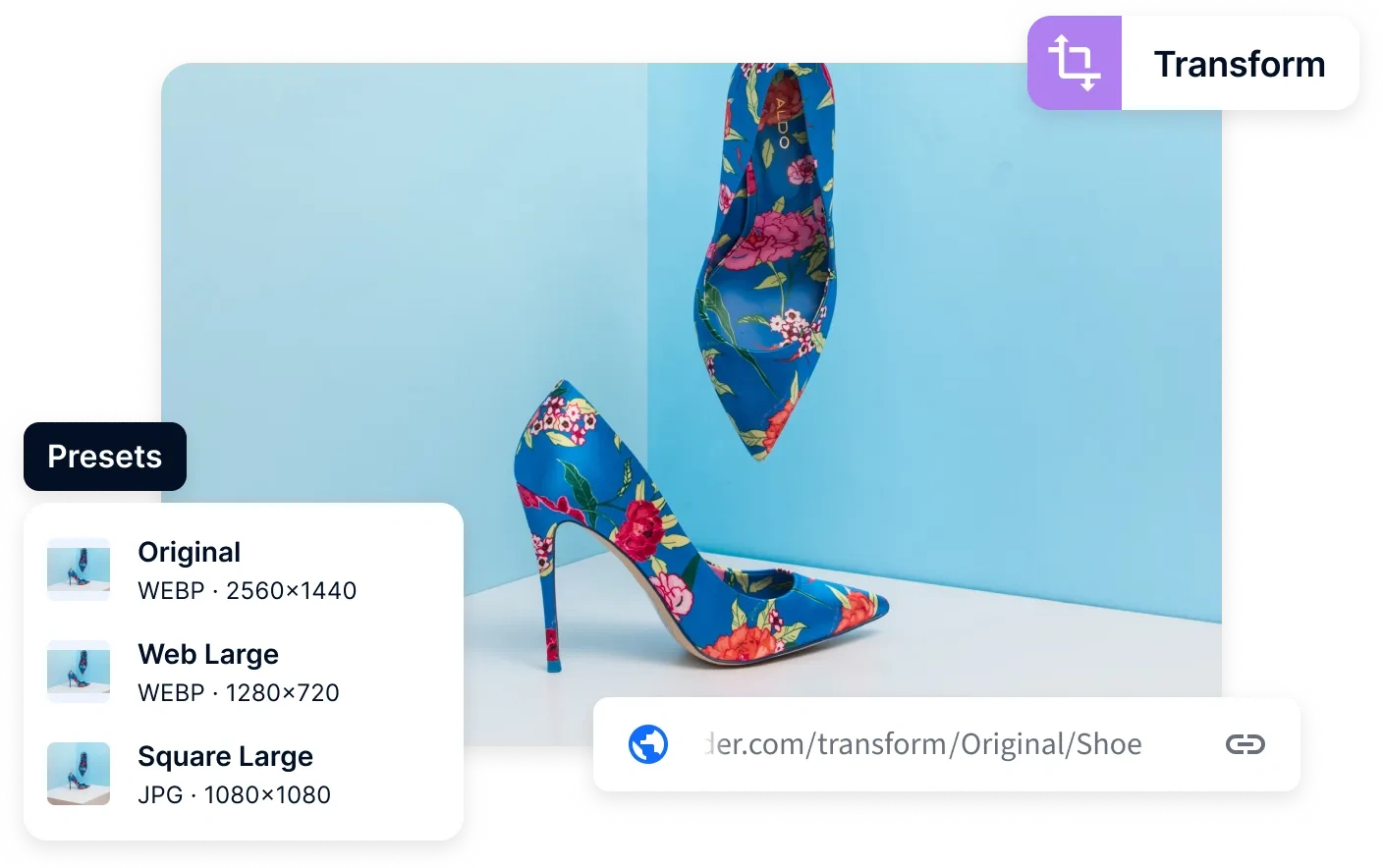 Content Experiences for Omnichannel