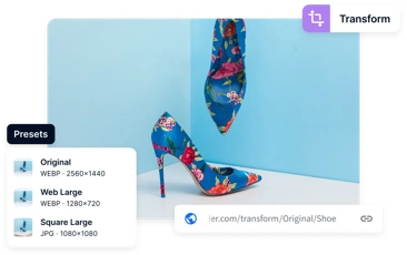 Content Experiences for Omnichannel