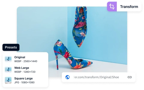 Content Experiences for Omnichannel