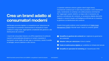 Rendi il tuo brand a prova di&nbsp;futuro con la DAM+AI : una&nbsp;guida per i marchi di&nbsp;consumo