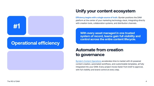 Quantify the business impact of DAM