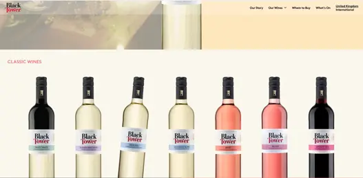 How are brands crafting digital experiences that convert and drive revenue? [3/4]