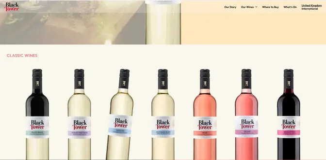 How are brands crafting digital experiences that convert and drive revenue? [3/4]