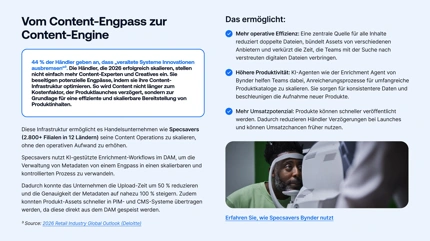 Vom Schaufenster zum Wachstumstreiber: Wie Händler Content strategisch&nbsp;nutzen