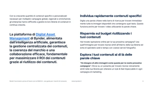 Rendi il tuo brand a prova di&nbsp;futuro con la DAM+AI : una&nbsp;guida per i marchi di&nbsp;consumo