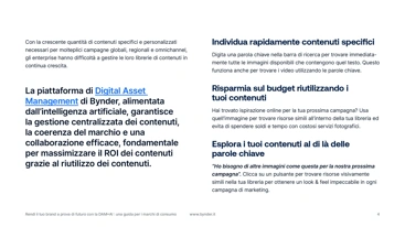 Rendi il tuo brand a prova di&nbsp;futuro con la DAM+AI : una&nbsp;guida per i marchi di&nbsp;consumo