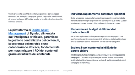 Rendi il tuo brand a prova di&nbsp;futuro con la DAM+AI : una&nbsp;guida per i marchi di&nbsp;consumo