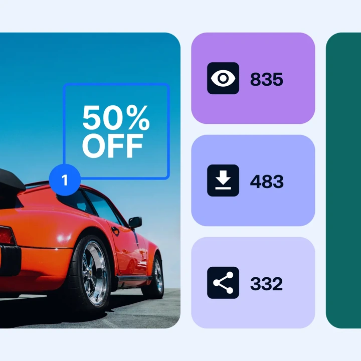 Prove the ROI of your DAM investment