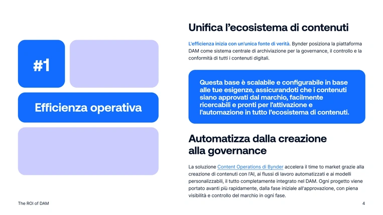 Quantificare l’impatto sul business del DAM