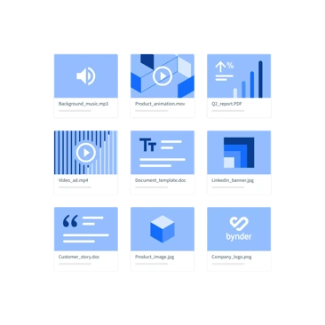 Strategisch digital asset management