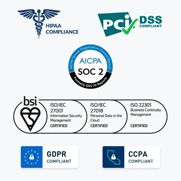 Modernste Sicherheit