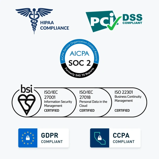 State-of-the-art security