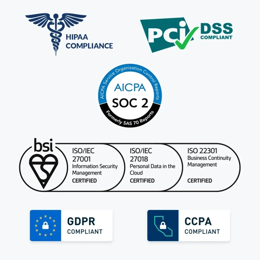 State-of-the-art security