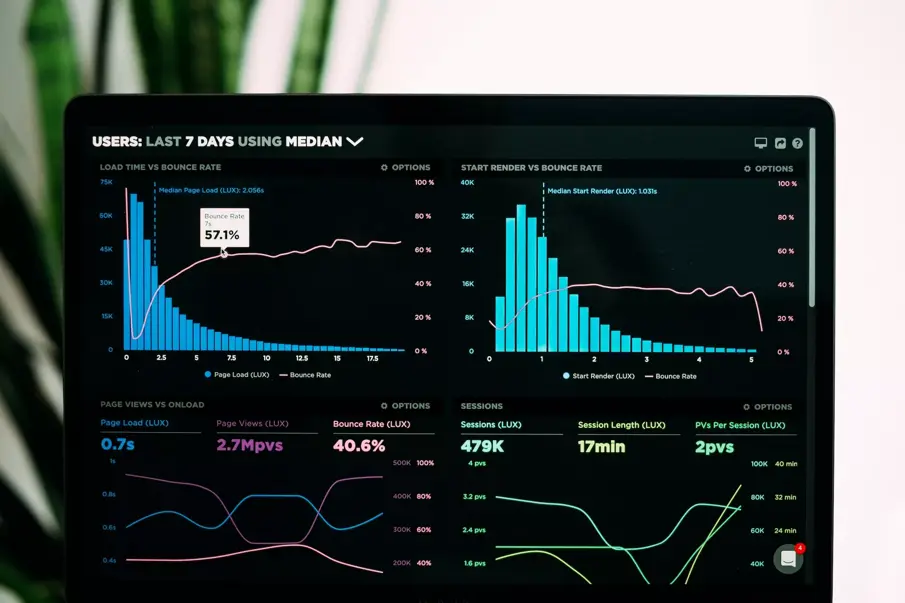 Top 5 digital asset management user adoption metrics